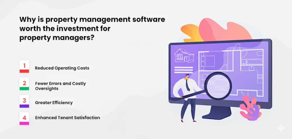 Why Property Management Software pays for itself_