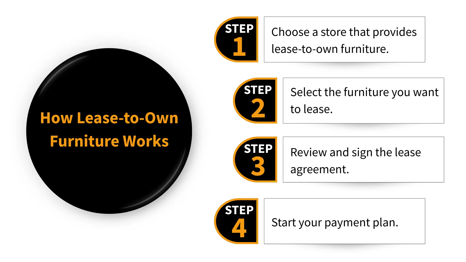 Switch to rental furniture