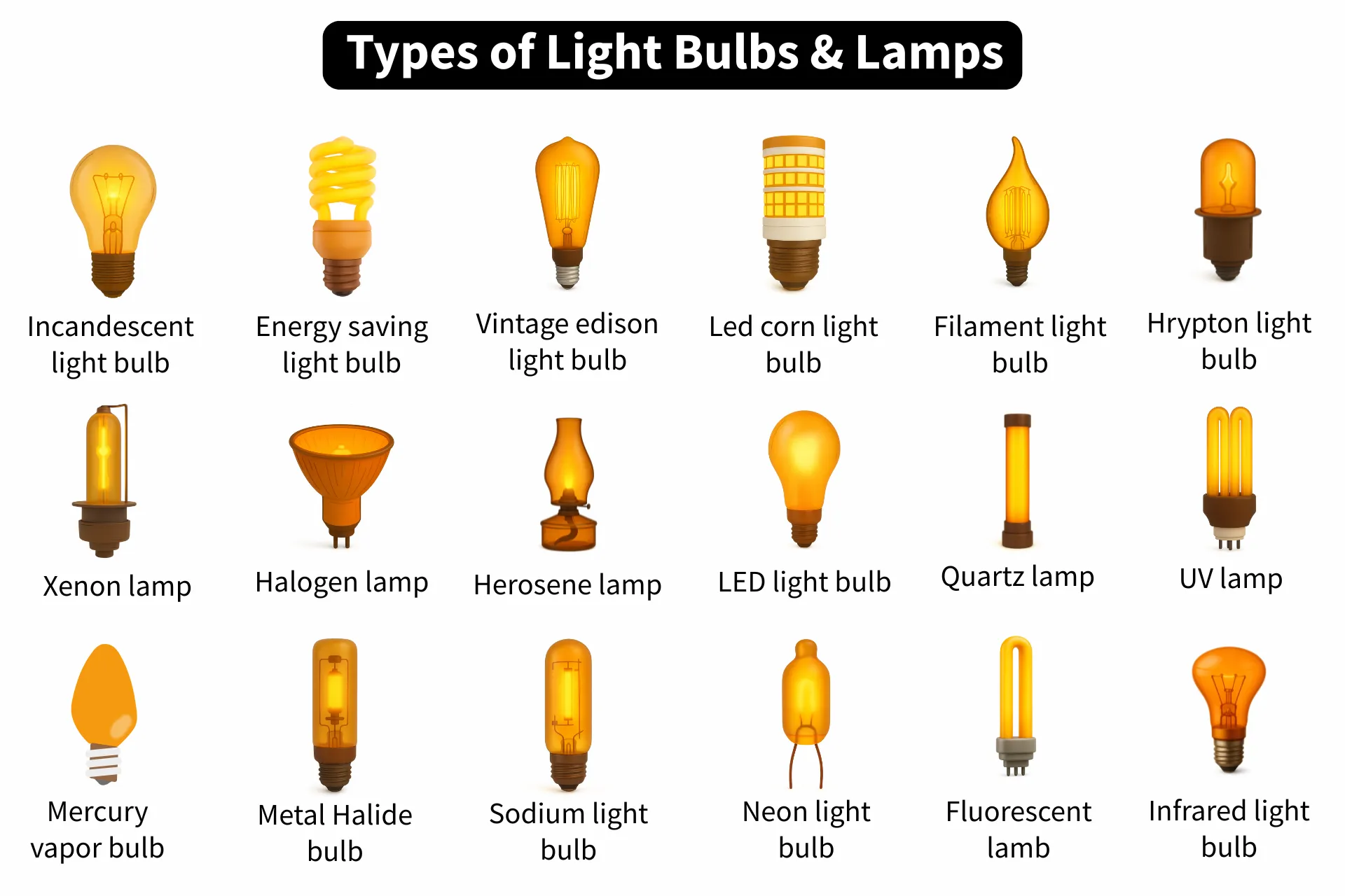Update your lighting fixtures