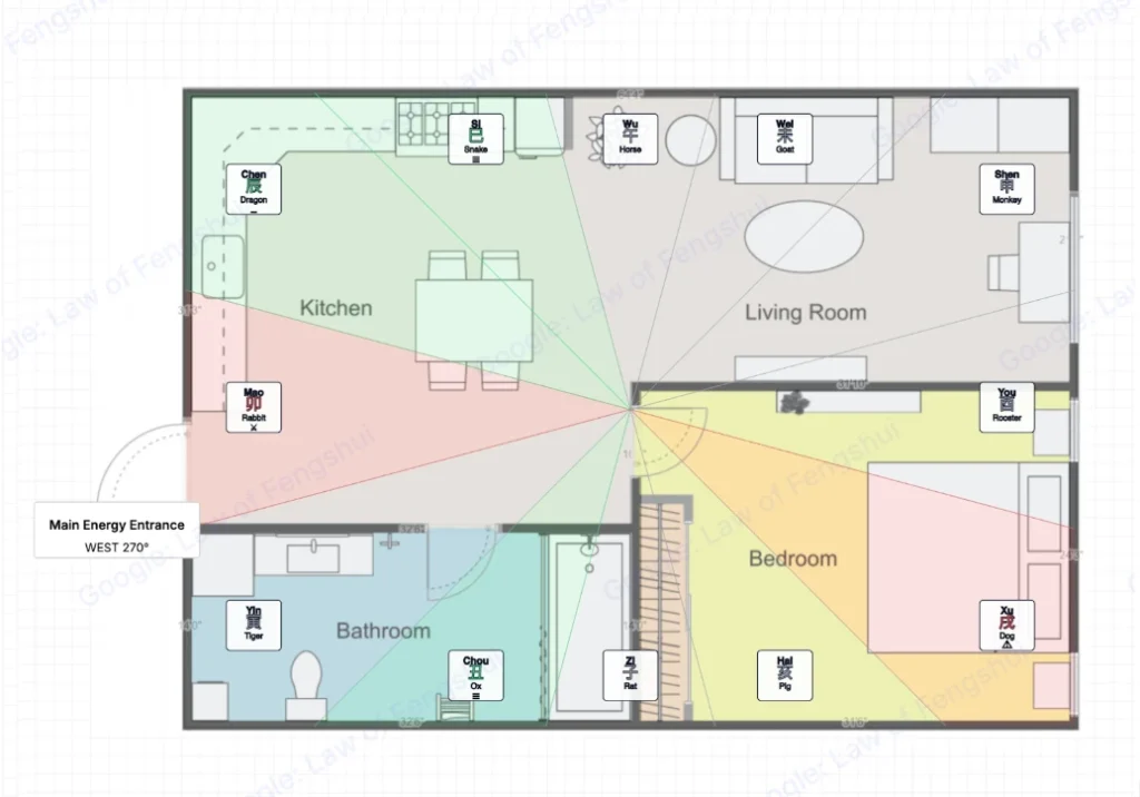 Feng Shui Bed Position The Wall You'd Pick First Is Probably Wrong 1