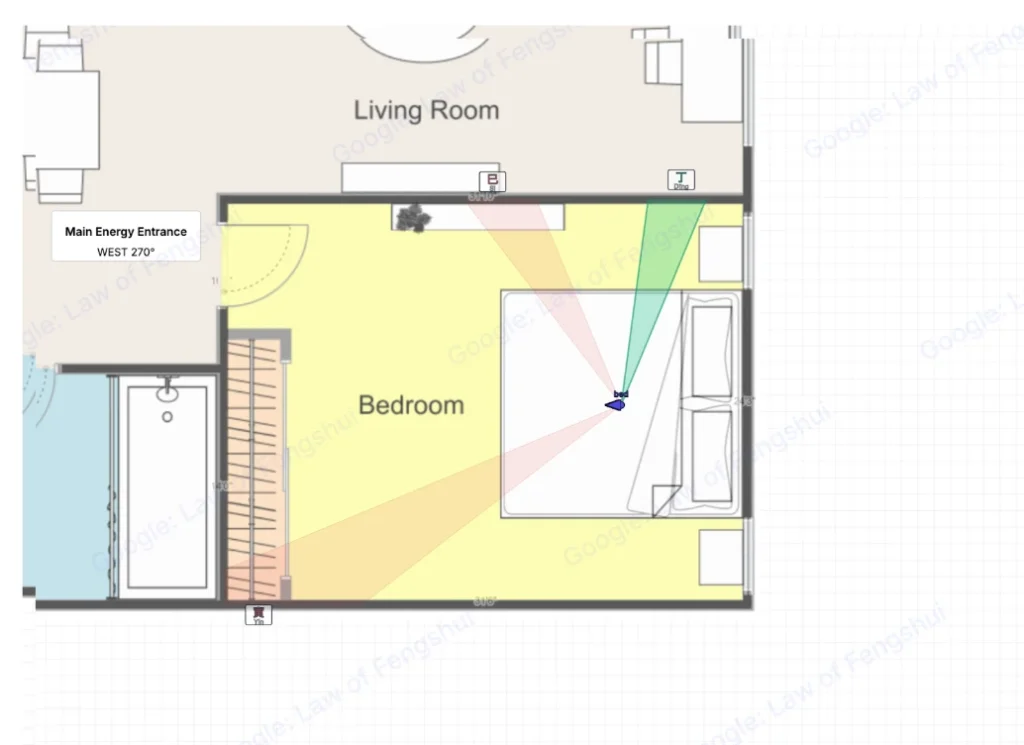 Feng Shui Bed Position The Wall You'd Pick First Is Probably Wrong 4